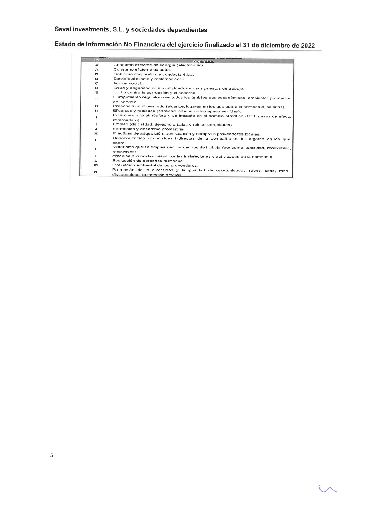 SAVAL Inv - EINF 2022 auditado (Web)_page-0009