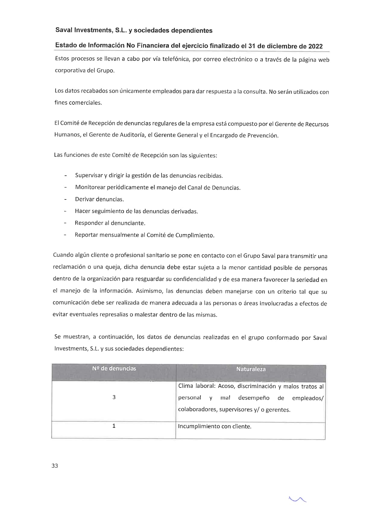 SAVAL Inv - EINF 2022 auditado (Web)_page-0037