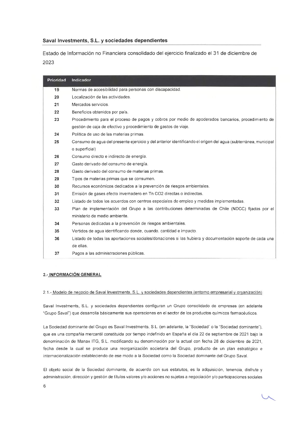 SAVAL Inv - EINF 2023 auditado (Web)_page-0010