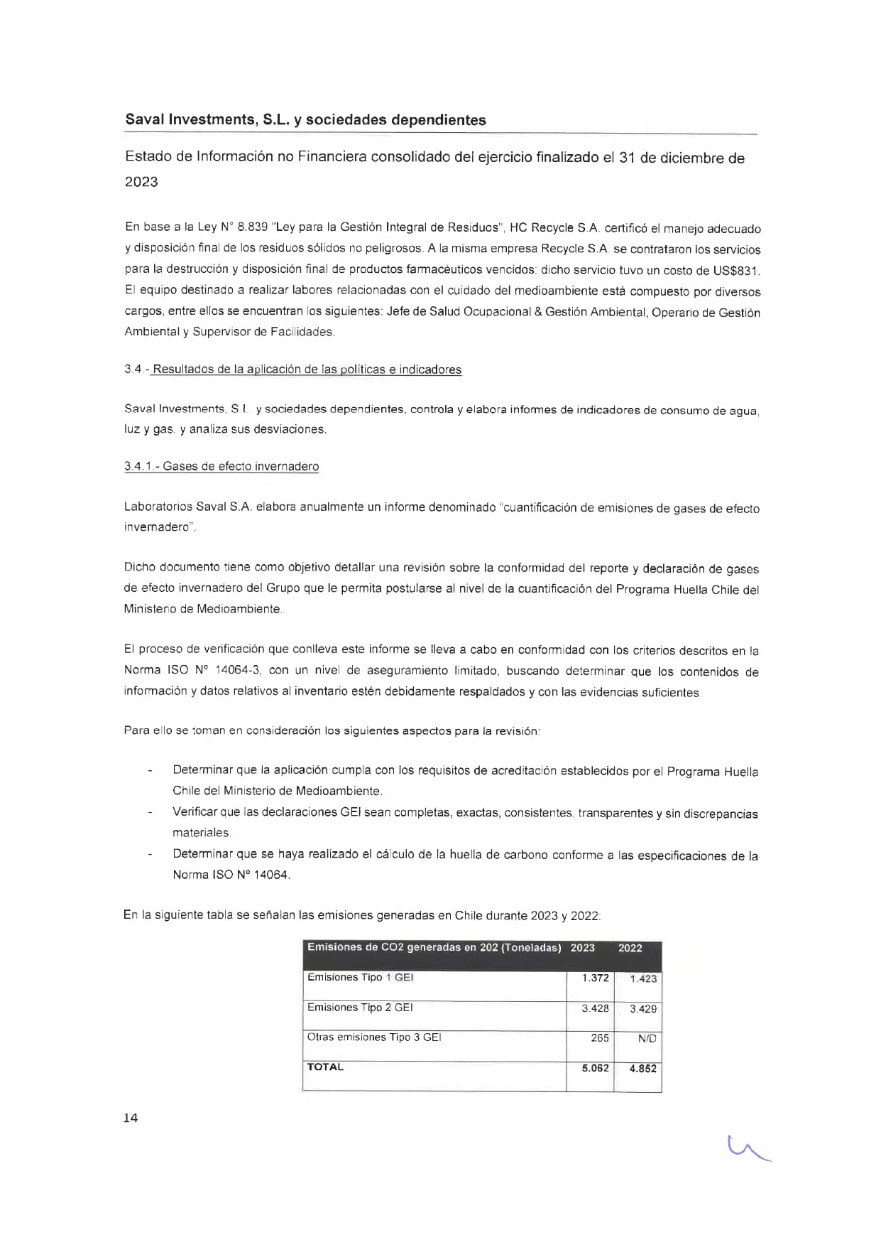 SAVAL Inv - EINF 2023 auditado (Web)_page-0018