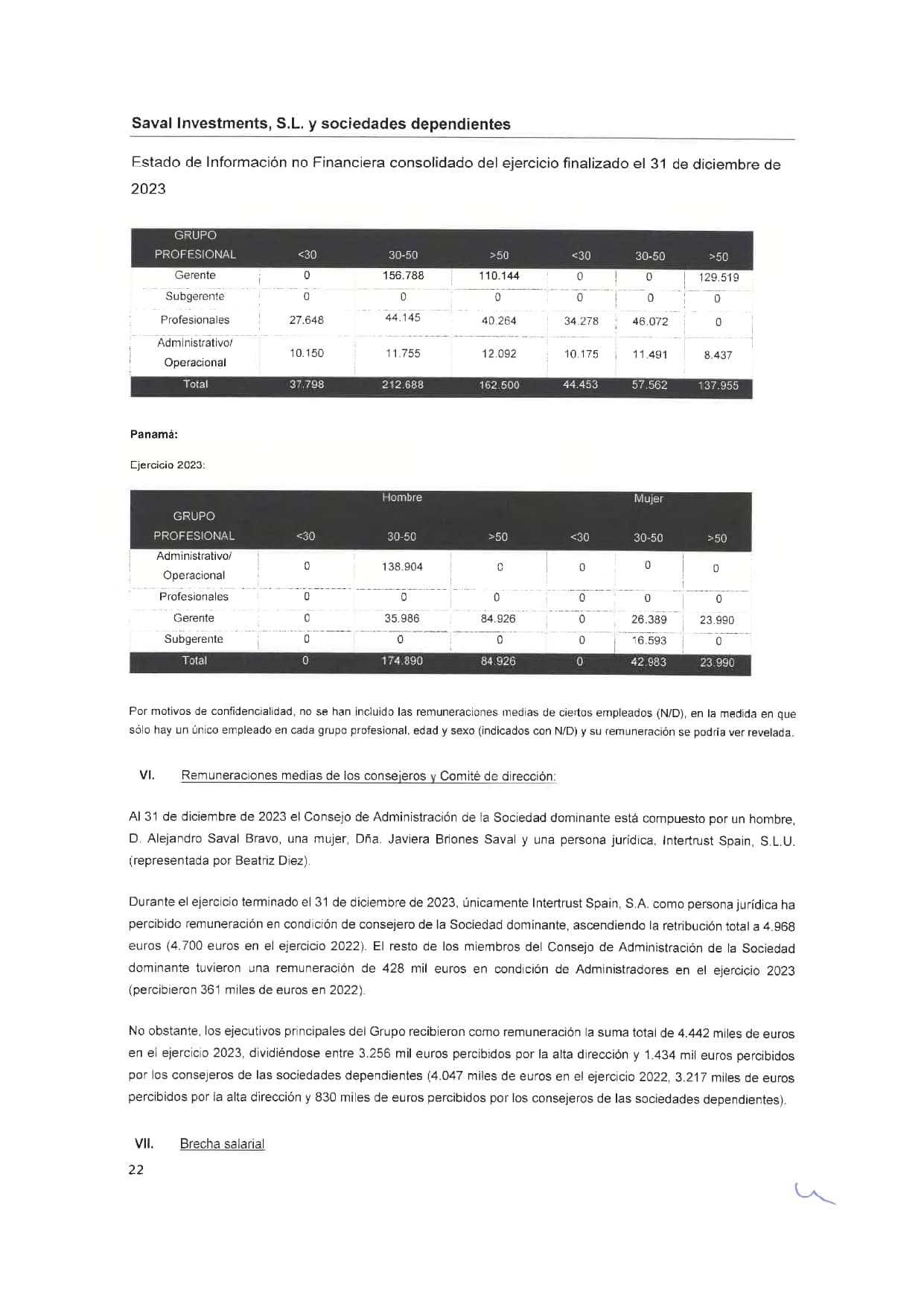 SAVAL Inv - EINF 2023 auditado (Web)_page-0026