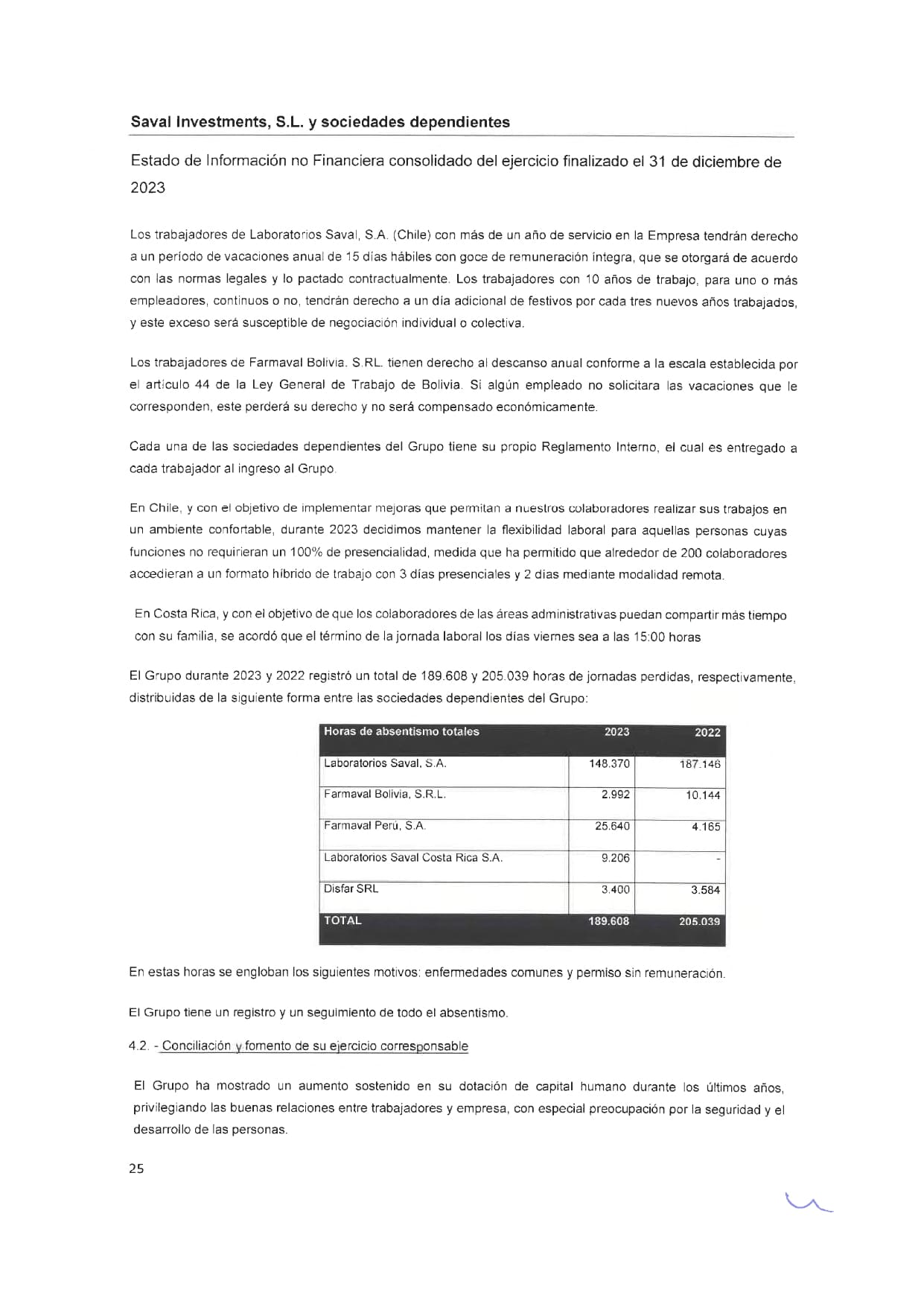 SAVAL Inv - EINF 2023 auditado (Web)_page-0029