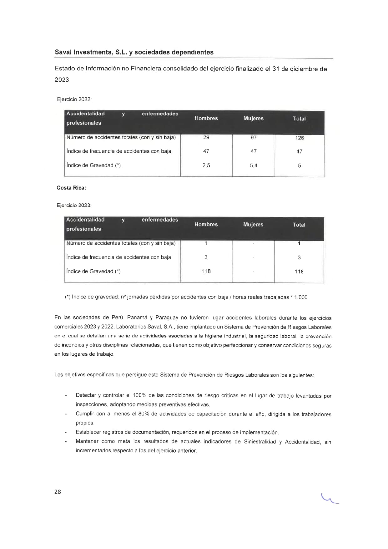 SAVAL Inv - EINF 2023 auditado (Web)_page-0032