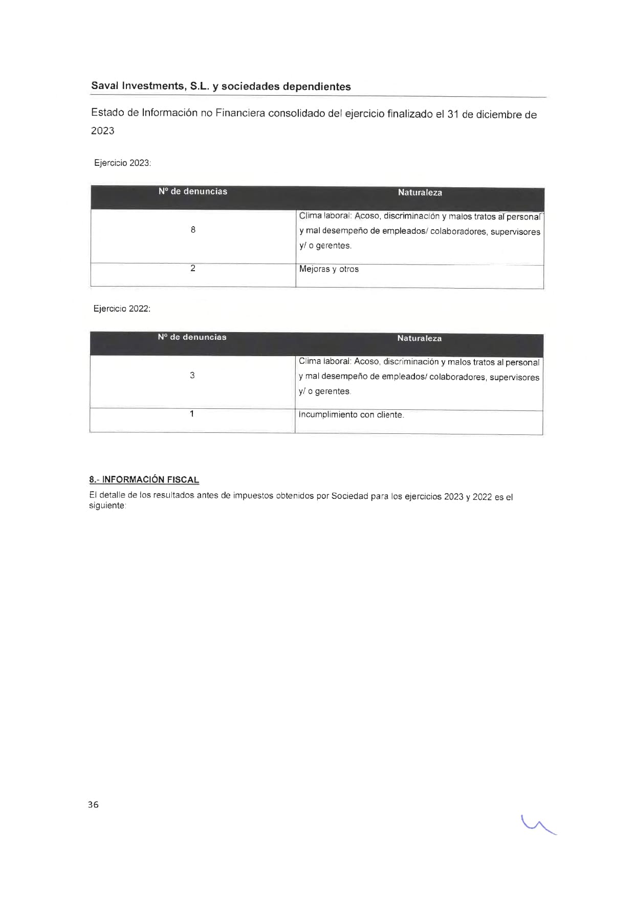 SAVAL Inv - EINF 2023 auditado (Web)_page-0040