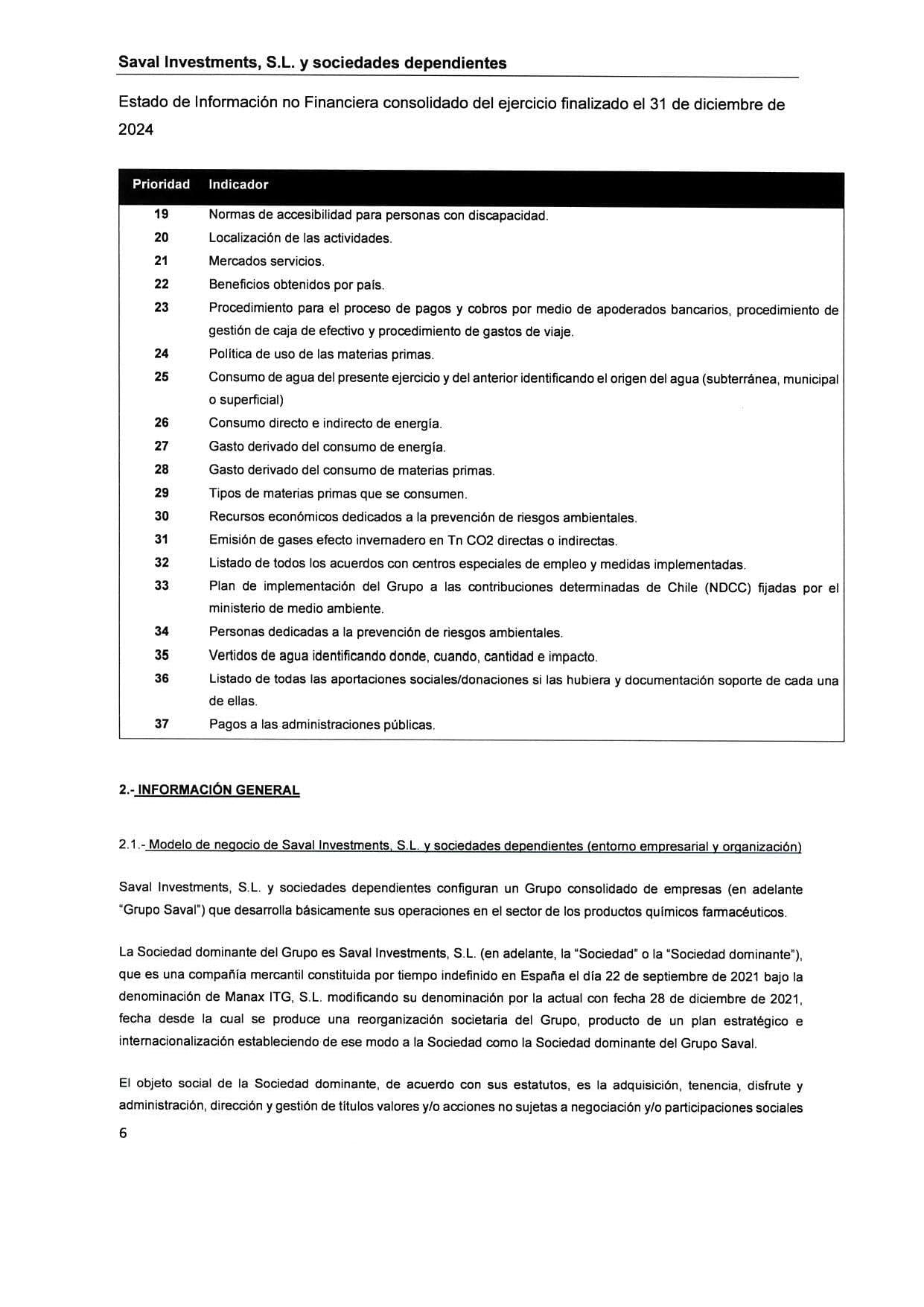 SAVAL Inv - EINF 2024 auditado (Web)_page-0010