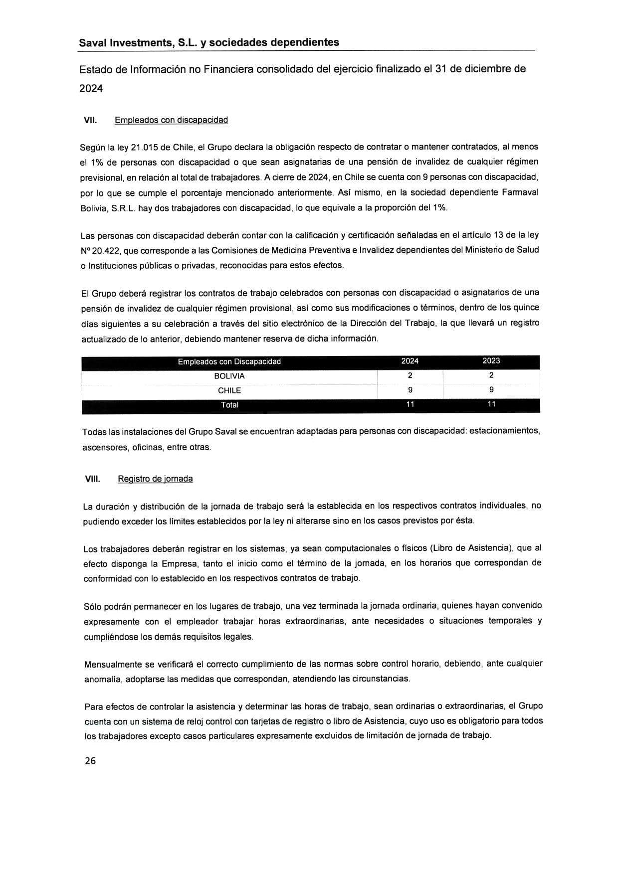 SAVAL Inv - EINF 2024 auditado (Web)_page-0030