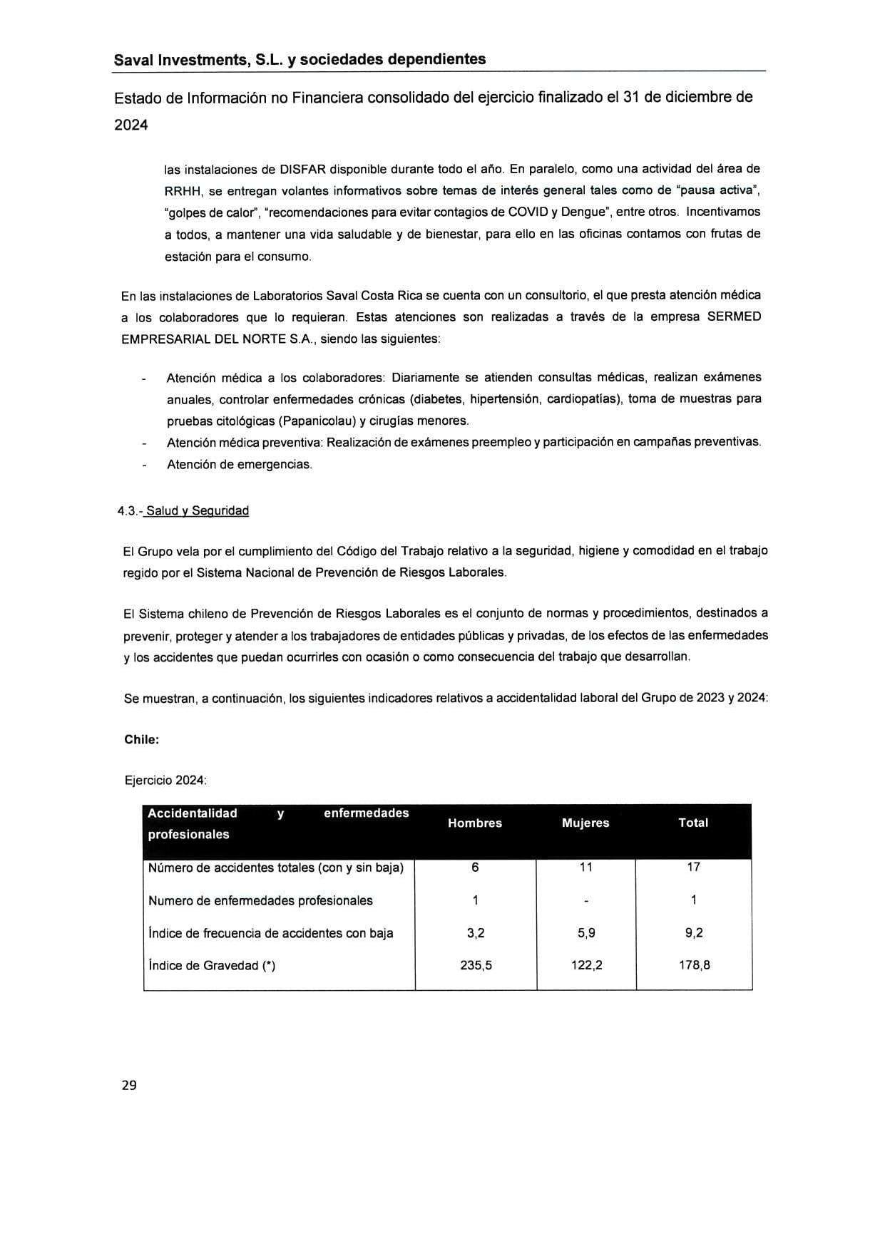 SAVAL Inv - EINF 2024 auditado (Web)_page-0033