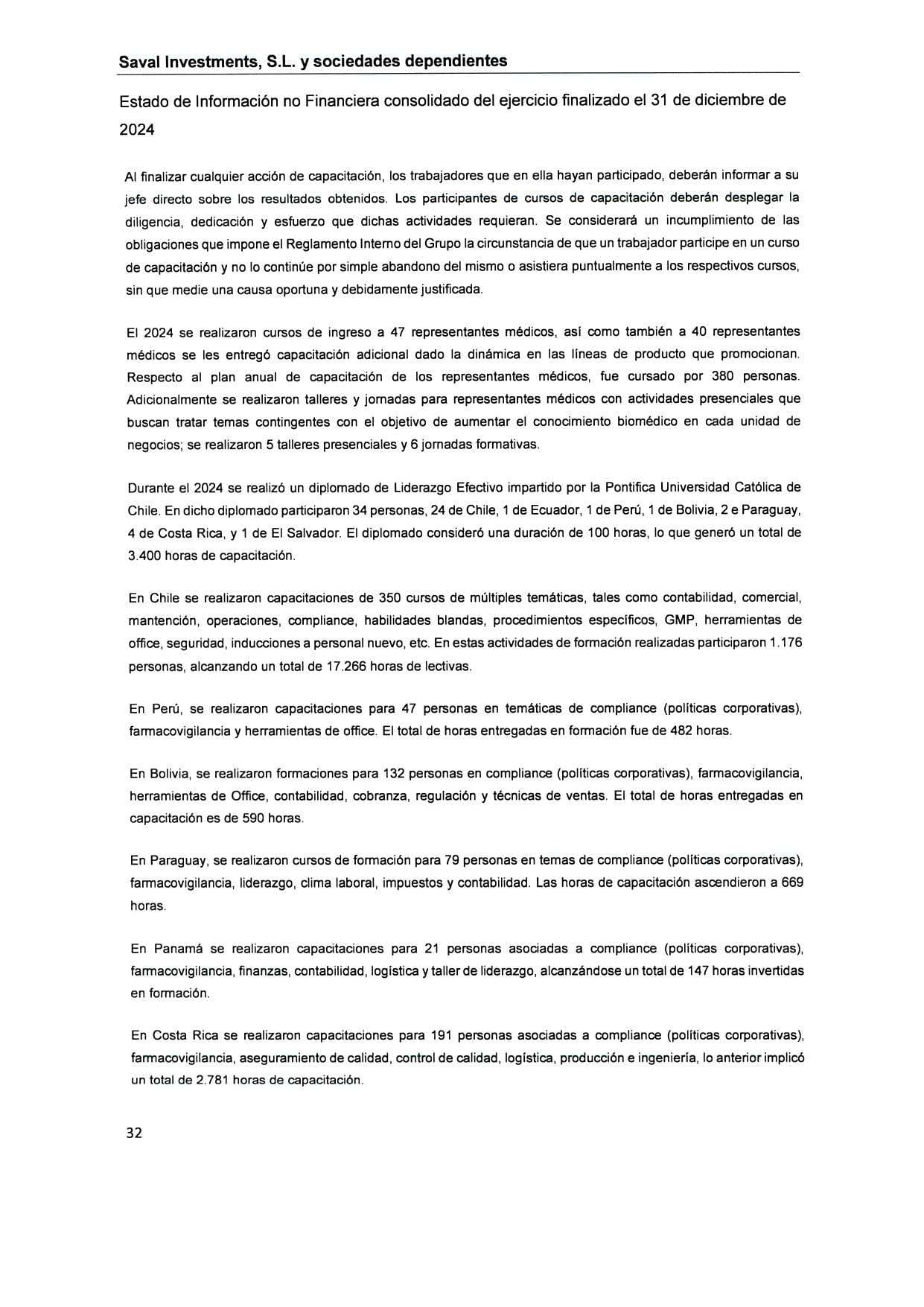 SAVAL Inv - EINF 2024 auditado (Web)_page-0036