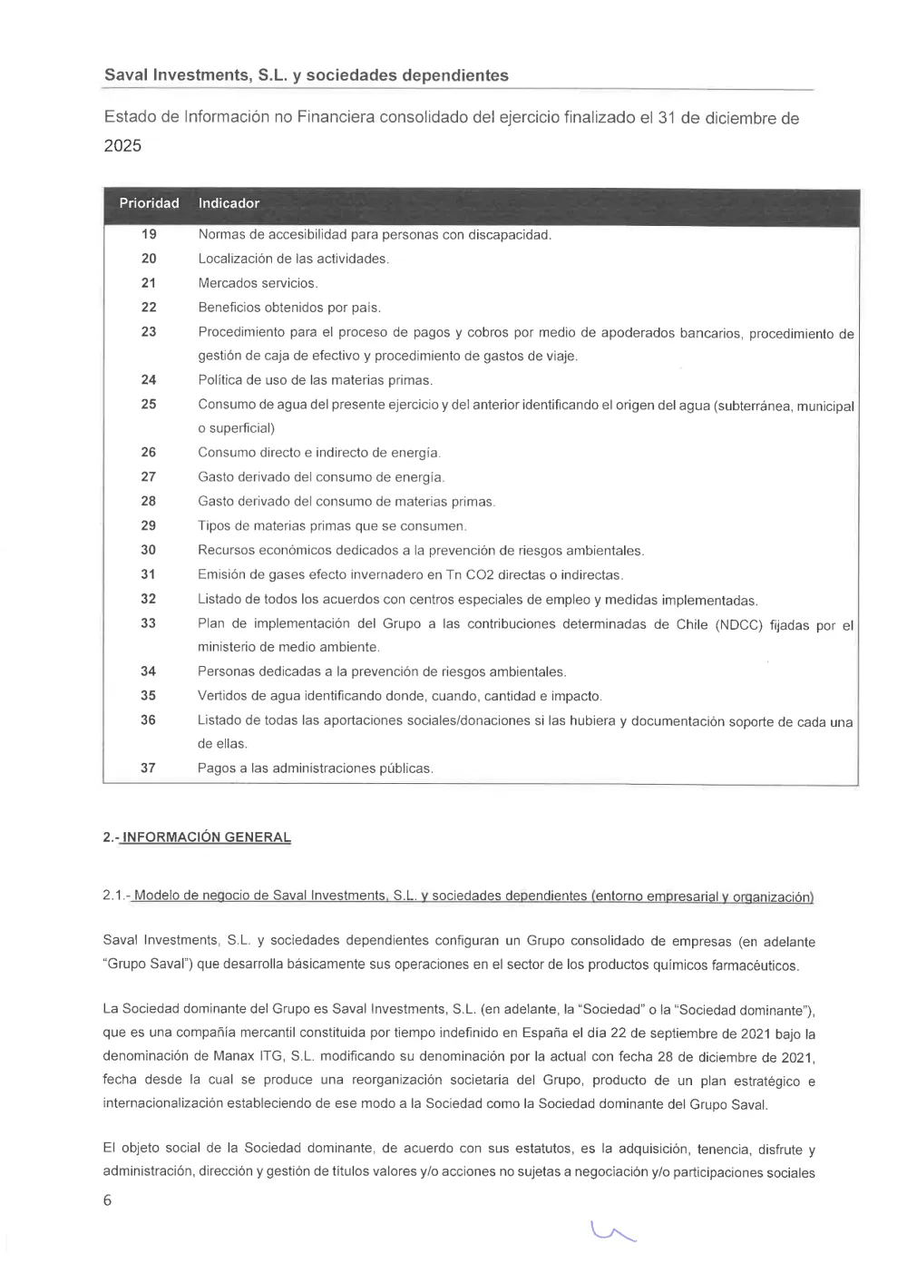 SAVAL Inv - EINF 2025 auditado (Web)_compressed_page-0010