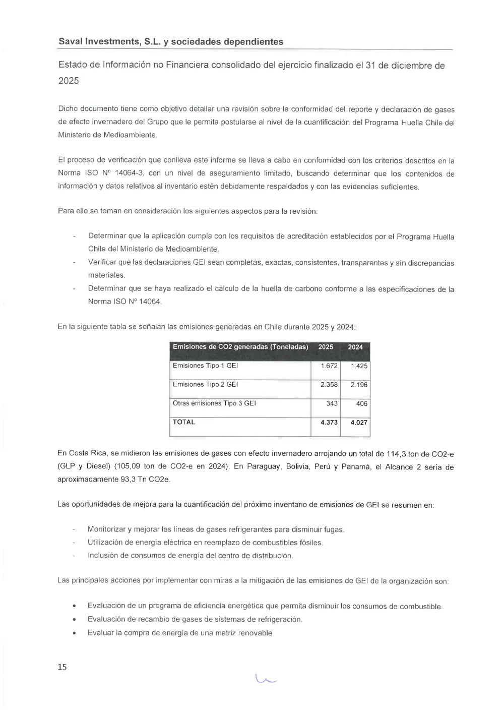 SAVAL Inv - EINF 2025 auditado (Web)_compressed_page-0019
