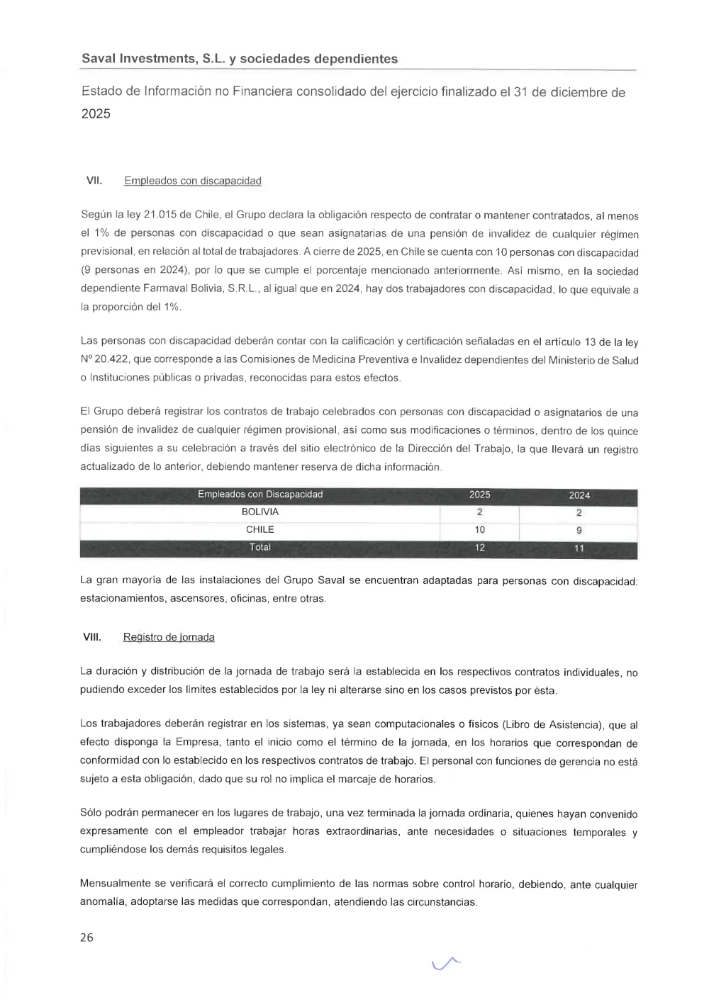 SAVAL Inv - EINF 2025 auditado (Web)_compressed_page-0030